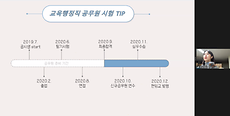 전주대, 취업준비생의 실무 이해를 위한 현직자 멘토링 운영 (3).PNG