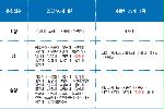 중앙일보-대학평가.jpg