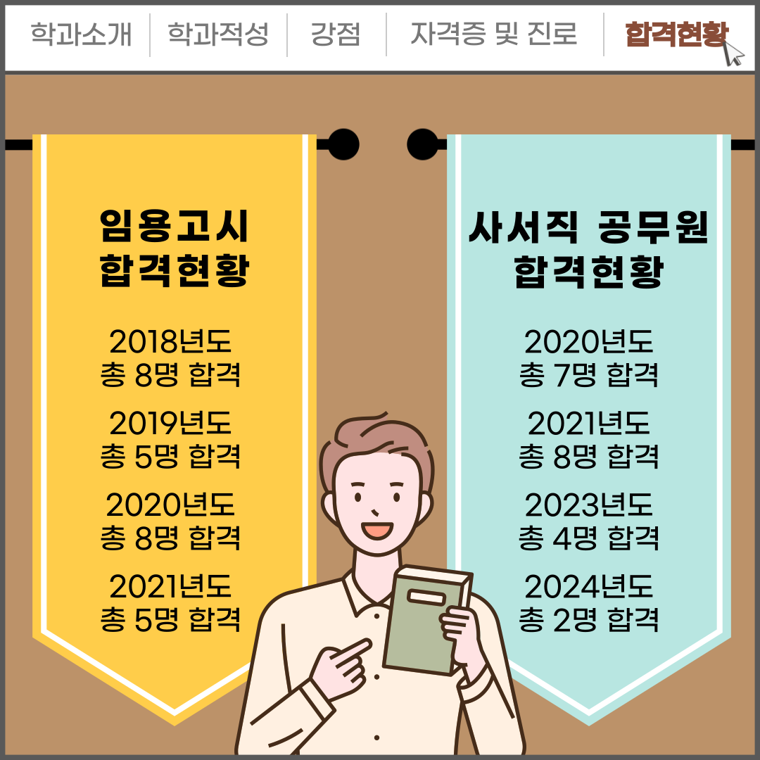 문헌정보학과 카드뉴스6