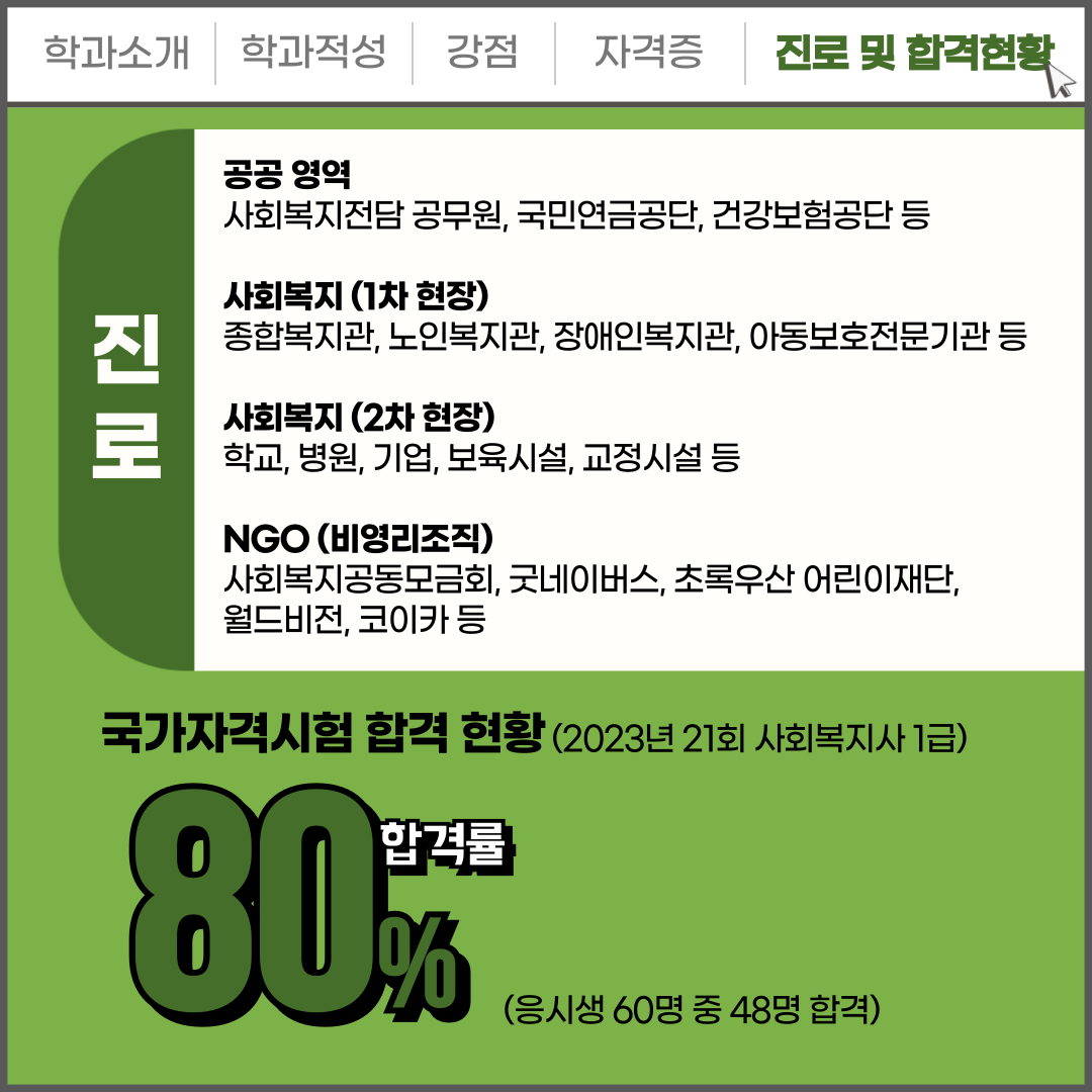 사회복지학과 카드뉴스6